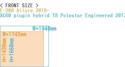 #E-208 Allure 2019- + XC60 plugin hybrid T8 Polestar Engineered 2017-